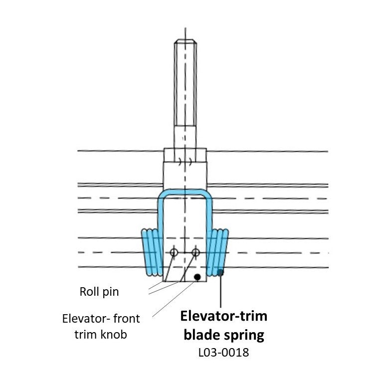 Trim spring, Front, Two Seater and all Discus 1 and 2